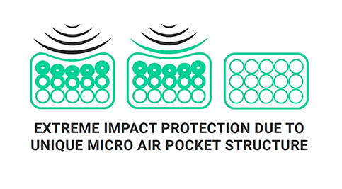 AiroShockExplainerGraphic